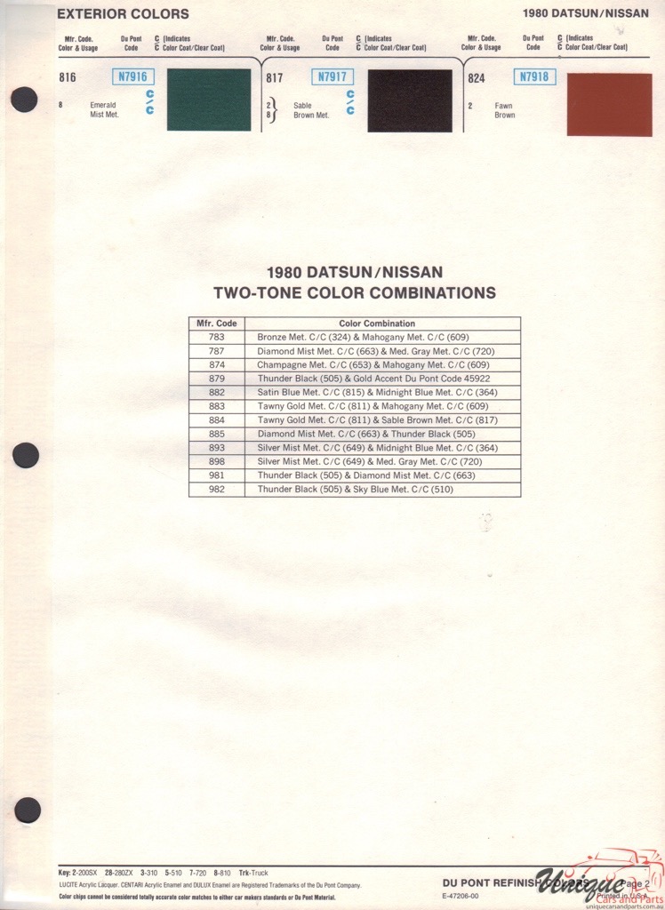 1980 Nissan Paint Charts DuPont 2